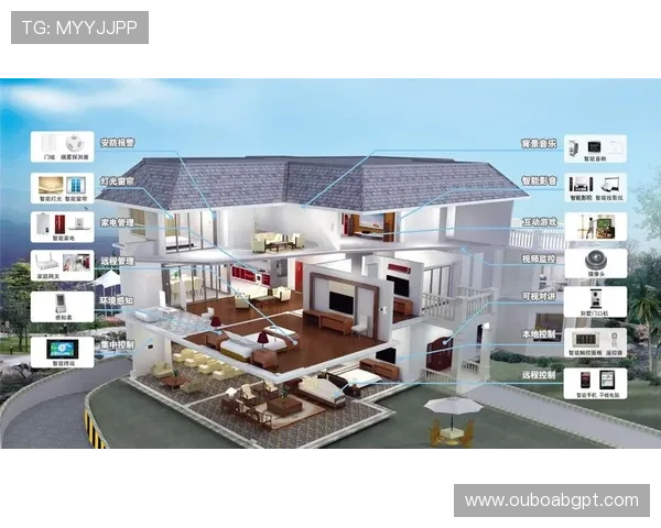 欧博信官方旗舰店——专业团队为您提供定制化智能家居方案,提升生活品质